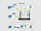 Wireless N ADSL2 + Modem and Router 802.11N WPS Function   2T2R 