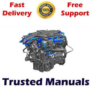 Volvo Workshop Service Repair Manual Package DVDs   S40 S50 S60 S70 