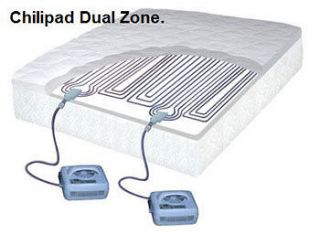 KING CHILI PAD DUAL ZONE MATTRESS HEATING AND COOLING SYSTEM TOPPER