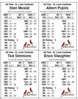   for all 30 teams All Time Great Players Set Statis Pro Baseball .pdf