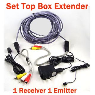 set top cable box