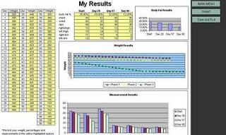    Custom schedule guide nutrition & results tracker for p90x2 PC