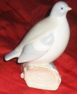 Blue & White & Soft Tan Song Bird Porcelain Table top Night Light