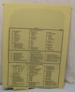 Boonton 1120 Audio Spectrum Analyzer PULLOUT OPERATING INSTRUCTIONS 