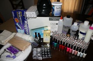 cnd manicure kit
