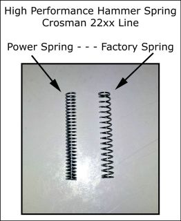 Crosman 2240 2250 2260 2300 2400 Stronger High Performance Hammer 