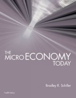 micro economy today
