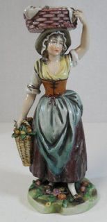 Antique Capodimonte Figurine   Young Laundry Woman