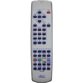 Replacement Remote Control for Grundig GU19WDV4  