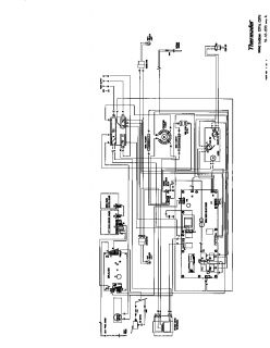 THERMADOR Built in ovens C control panel and plenu  Parts  Model 