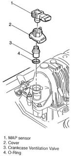Fig. On the 3.8L (VIN K) engine, you must first remove the MAP sensor 