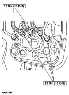 Repair Guides  Anti lock Brake System  Hydraulic Control Unit (hcu 