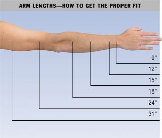 Safety Glove Size Chart – Quick Tips #306 –  Industrial 