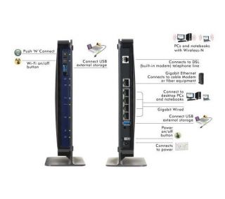 NETGEAR DGND3700 N600 Dual Band Wireless ADSL Router Deals  Pcworld