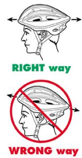 Look at the bike helmet example to the right. A helmet fits properly 
