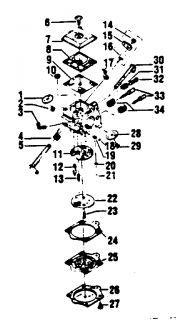 CRAFTSMAN Chain saw Engine Parts  Model 358354870  PartsDirect 