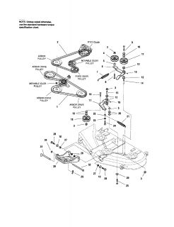 CRAFTSMAN Zero turn rear engine rider Mower deck/housing/arbor Parts 