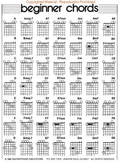 Look inside Left Hand Guitar Chord Chart   Sheet Music Plus