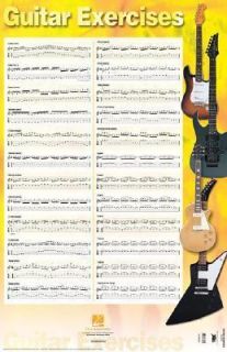 Guitar Exercises Poster by Hal Leonard Publications Staff 2004 