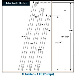 Track Mounting Height Reference Diagram