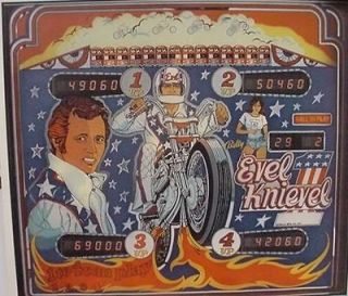 evel knievel 1976 pinball promo poster from canada time left