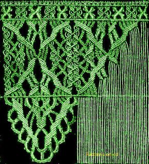 Victorian MACRAME knots weaving Lace making patterns for dress 