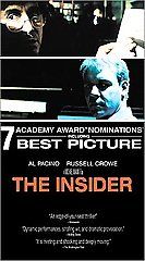 The Insider VHS, 2000, Letterboxed