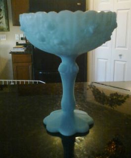 fenton cabbage rose blue satin glass compote 7 3 4