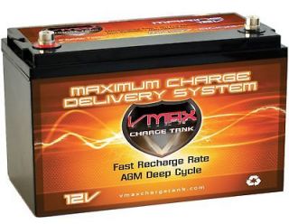VMAX MR137 for Seamaster power boats w/group 31 marine deep cycle 12V 