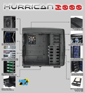 sacrifice quality to save money azza gives you hurrican 2000r