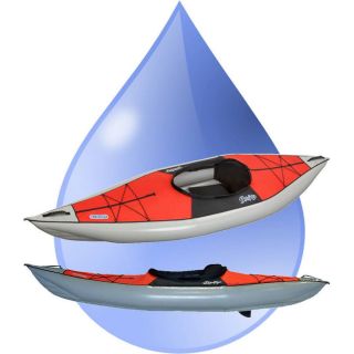 Gumotex   Swing 1 Inflatable Kayak + Spray Skirt   Stiffer, Lighter 