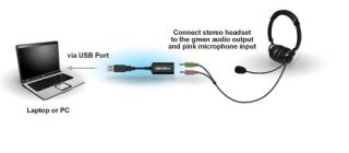 Turtle Beach Audio Advantage Amigo II USB Sound Card Headset Adapter 