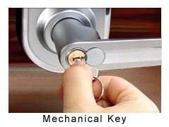Electronic Door Lock Keypad Lock Right Handed Gold