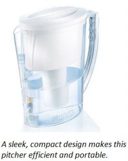 New Brita Slim Water Pitcher Holds 40 Fluid oz w Filter 2 Day Shipping 