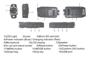 Hot Sale K5000 1080p Full HD Carcam 270 Rotation 8 Light Enhanced 