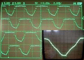 Linear stepping at 3600. (thanks to Sam Colwell)