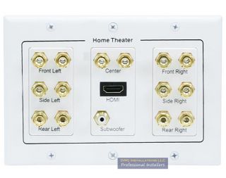 Surround Speaker 3 Gang Decora Wall Plate with HDMI Guaranteed in