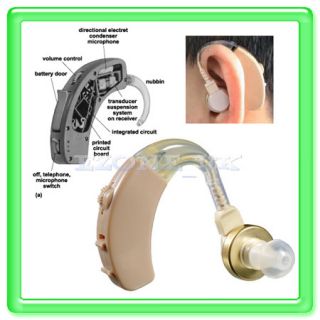 contact us digital voice amplifier deaf ear resound hearing aid
