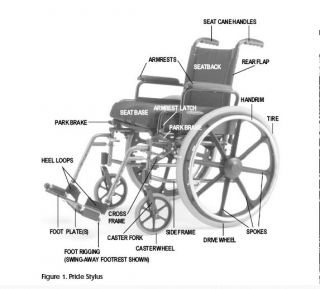  Stylus Manual Wheelchair 18x16 Quick Release Wheels Desk Arms
