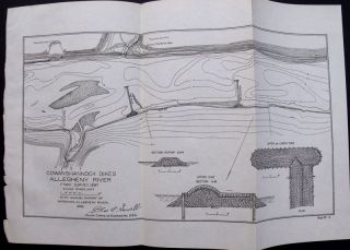  DIKES WITH SECTIONS OF UPPER & LOWER DIKE AND RIPRAP DAM