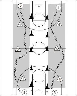  Coaching Booklet How to Run Tryouts   Organization, Tips, and Drills