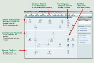 Manage customers, vendors, and employees easily. View larger .