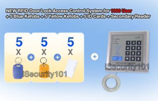 NEW 125KHz EM4100 Proximity RFID Keypad +5 Cards+10 Keytags +Secondary