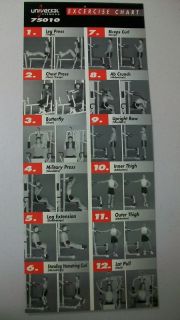 Universal Gym Equipment Exercise Chart Sticker 75010