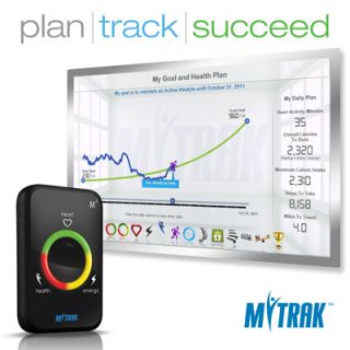  as measured by mytrak compares to your goal activity level over time
