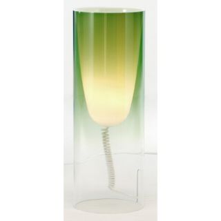 Lamps with Green Shades
