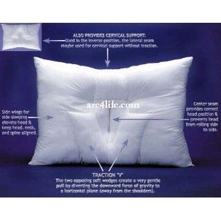 Arc4life Cervical Linear Traction Neck Pillow Health