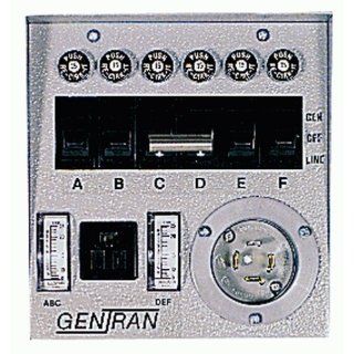 GenTran 20216 Manual Transfer Switches for Portable