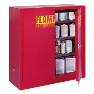 Flammable Paint and Ink Safety Cabinet (40 Gallons