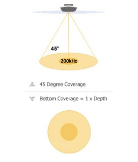 How to use the sensor?